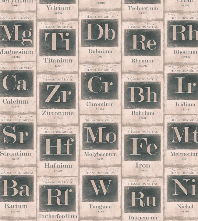 Element Table Background Periodic Table of Elements Wallpaper in Neutral by MINDTHEGAP | Jane ...