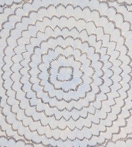 Feather Bloom Sisal Wallpaper by Schumacher Two Blues