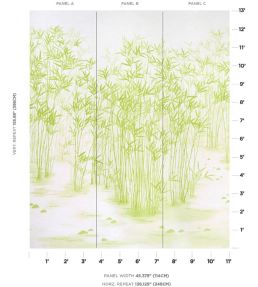 Kanji Panel Set Mural by Schumacher Green