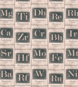 Periodic Table of Elements Wallpaper by MINDTHEGAP Neutral