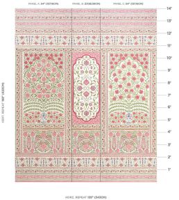 Montecito Panel Set Mural by Schumacher Red