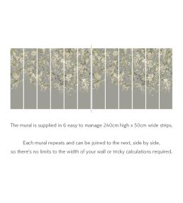 Trailing Wisteria Mural by Ohpopsi Linen
