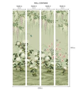 Wisteria Bloom Mural by 1838 Wallcoverings Pistachio