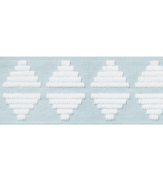 Kings Point Tape Trimming by Thibaut Mist