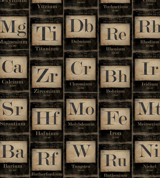 Periodic Table of Elements Wallpaper by MINDTHEGAP Black