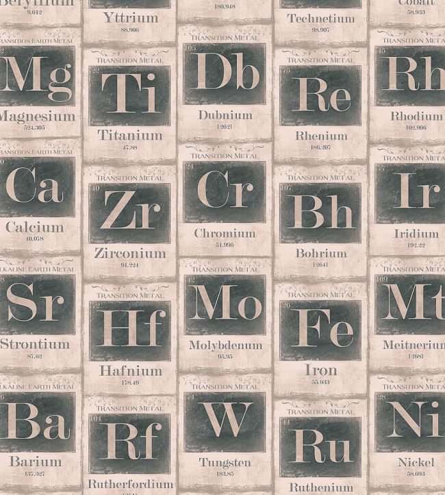 Periodic Table of Elements Wallpaper by MINDTHEGAP Neutral
