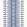 Akola Stripe Fabric by Thibaut Blue and White