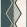 Mesa Fabric by Casamance Petrole