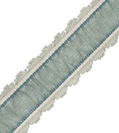 Tiverton Pleated Border Trimming by Samuel & Sons Aqua Tiverton Pleated Border Trimming by Samuel & Sons Aqua