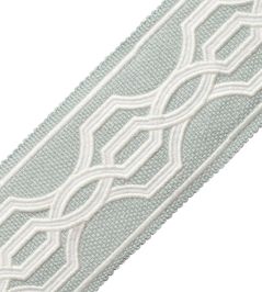 Veranda Linen Applique Border Trimming by Samuel & Sons Robin'Egg Veranda Linen Applique Border Trimming by Samuel & Sons Robin'Egg