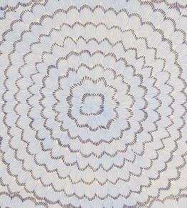 Feather Bloom Sisal Wallpaper by Schumacher Two Blues