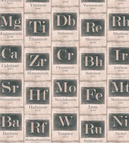 Periodic Table of Elements Wallpaper by MINDTHEGAP Neutral Periodic Table of Elements Wallpaper by MINDTHEGAP Neutral